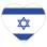 Atlanta Israel Coalition, Inc.