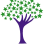 Peculiar Parks Foundation