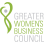 Greater Womens Business Council Inc