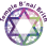 Temple B'nai Brith (TBB)