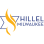 Hillel Milwaukee