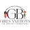 Girls And Boys Of Destiny Foundation