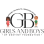 Girls And Boys Of Destiny Foundation