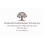 Community Empowerment Council