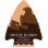 River Raisin National Battlefield Park Foundation Inc