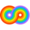 The Rainbow Circles