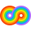 The Rainbow Circles