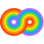 The Rainbow Circles
