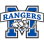 Methuen Youth Hockey Association Inc