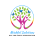 Mindful Solutions Non Profit Corporation