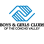 Boys & Girls Clubs of the Concho Valley