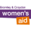 Bromley and Croydon Women's Aid