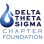 Delta Theta Sigma Chapter Foundation