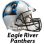 Eagle River Panthers Association