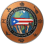 Puertorrican Culture Preservation