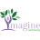 Imagine Well Being