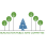 Burlington Public Arts Committee