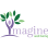 Imagine Well Being
