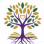 SWEET LEGACY YOUTH LEADERSHIP FOUNDATION INC