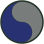 Fredericksburg Guard Association Foundation Inc