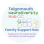 Teignmouth Neurodiversity Hub CIC
