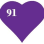 Anthony Bates Foundation