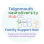 Teignmouth Neurodiversity Hub CIC