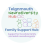 Teignmouth Neurodiversity Hub CIC