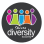 Skeena Diversity Society