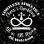 Limitless Athletics, Inc
