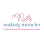 Making Miracles