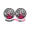 Mammogram Poster Girls Inc.