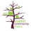 Exeter Library Association