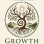 The GROWTH Center