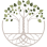 Aspen Grove Community Center Inc.