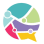 Mobilify Southwestern Pennsylvania