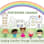 Fostering Change Inc