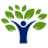Scott County Community Foundation