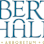 Liberty Hall Museum Inc