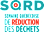 SQRD