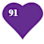 Anthony Bates Foundation