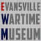 Ewm Inc