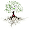 Grounded With Nature INC.