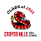 Canyon Hills Foundation