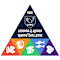 Litchfield Hills Rowing Club Inc