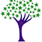 Peculiar Parks Foundation