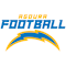 AHS Football Foundation, Inc.