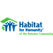 Habitat For Humanity Of The Kokomo Community Inc