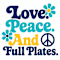 Full Plate Project