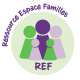 Solidarité Sainte-Ursule/Ressource espace familles